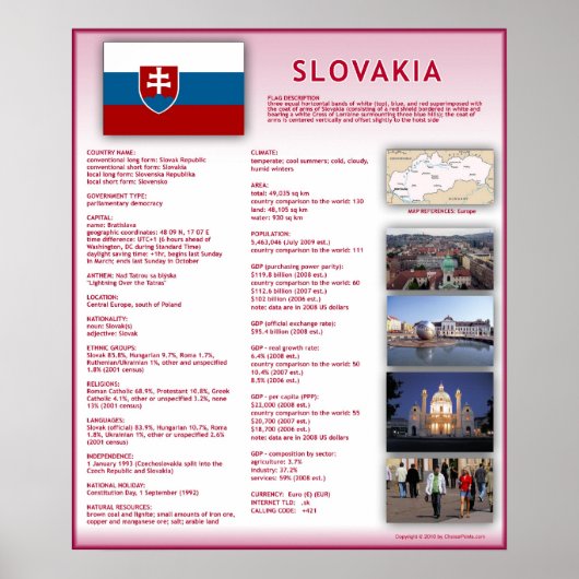 Slovakia Poster (Voorkant)