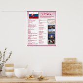 Slovakia Poster (Keuken)
