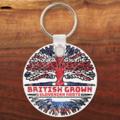 Sloveens Brits - Brits - Groot - Brittannië - vlag Sleutelhanger (Achterkant)