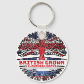 Sloveens Brits - Brits - Groot - Brittannië - vlag Sleutelhanger (Achterkant)