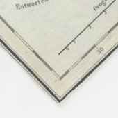 Slovenië, Kroatië Fleece Deken (Hoek)