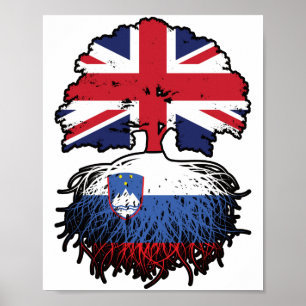 Slovenië Slovenian British UK Verenigd Koninkrijk Poster