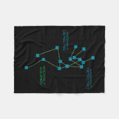 SLS Ghost Hunting Paranormal Investigation Ghost H Fleece Deken (Voorkant (Horizontaal))