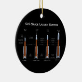 SLS Space Launch System Keramisch Ornament (Rechts)