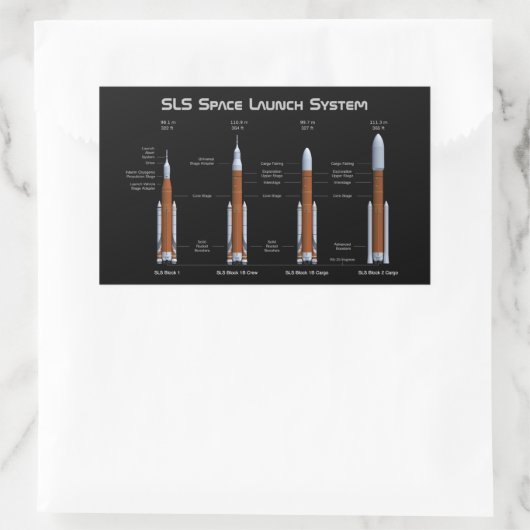 SLS Space Launch System Rechthoekige Sticker (Tas)