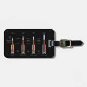 SLS Space Launch System Rockets Bagagelabel (Voorkant horizontaal)