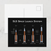 SLS Space Launch System Rockets Briefkaart (Voorkant / Achterkant)
