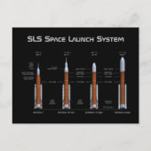 SLS Space Launch System Rockets Briefkaart (Voorkant)