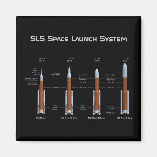SLS Space Launch System Rockets Magneet (Voorkant)