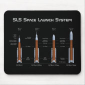 SLS Space Launch System Rockets Muismat (Voorkant)