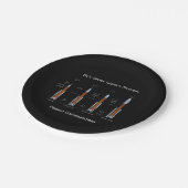 SLS Space Launch System Rockets Papieren Bordje (Gekanteld)