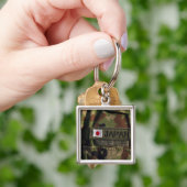 Sluiten uitzicht 2 sleutelhanger (Hand)