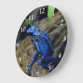 Sluiten van een blauwe wand van de Dart van het Ki Grote Klok (Hoek)