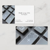 Sluiting van rekensleutels visitekaartje (Voorkant / Achterkant)