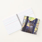 Sluiting van reparatie notitieboek (Binnen)