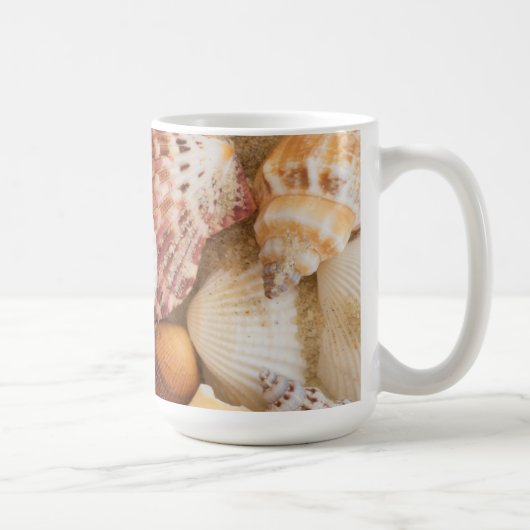 Sluitingsschema Koffiemok (Rechts)