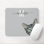 Sluwe Kat  Watercolor Monogram Naam Muismat (Met muis)