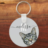 Sluwe Kat Watercolor Monogram Naam Sleutelhanger (Achterkant)