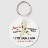 SMA Bewustmakingsmaand augustus 2.2 Sleutelhanger (Voorkant)