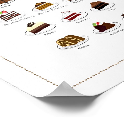 Smaak van gebak, chocolade, 8x10 poster (Hoek)