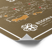 Smaak van het Kazachse poster (Hoek)