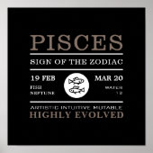 Smaak van het zodische, abstrologische Poster (Voorkant)