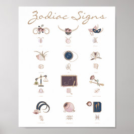 Small Boho Zodiac Signs Poster