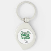 Small Steps Everyday Motivational Keychain (Voorkant)