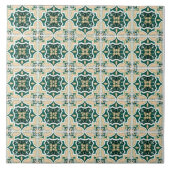 Smaragd Azulejo Tegels Tegeltje (Voorkant)