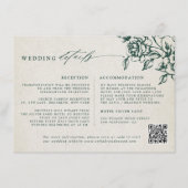 Smaragd groen  botanische bruiloft Details Informatiekaartje (Voorkant)