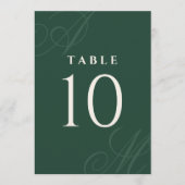 Smaragd Modern Edge Elegant Monogram Tafelnummers (Voorkant)