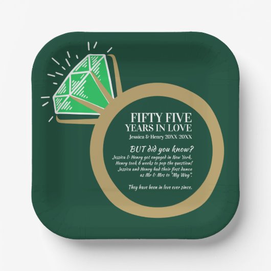 Smaragde groene ring en gouden ring papieren bordje (Voorkant)