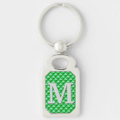 Smaragdgroen emaille studded grid met monogram sleutelhanger (Voorkant)