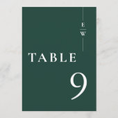 Smaragdgroen Minimalistisch Monogram Tafelnummer (Achterkant)