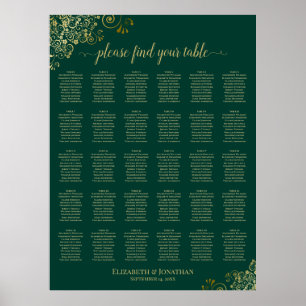 Smaragdgroene Gouden 30 Tafel Trouw Zittijd Chart Poster