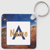 Smart Brave Kind Geliefd  Sleutelhanger (Achterkant)