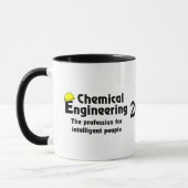 Smart Chemical Engineer Mok (Links)
