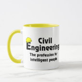 Smart Civil Engineer Mok (Links)