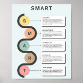 SMART Goals Business Infographic Poster (Voorkant)