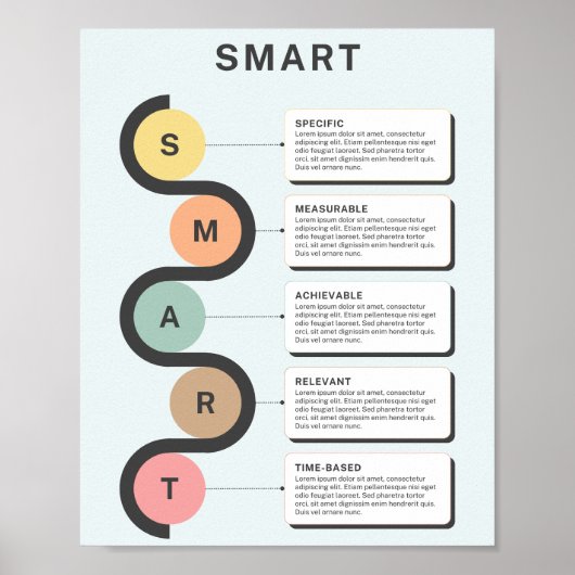 SMART Goals Business Infographic Poster (Voorkant)