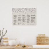 SmartElegance lavendel Trouwcollectie Poster (Keuken)