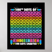 Smarter Numbers 100th Day Of Kindergarten 100 Days Poster (Voorkant)