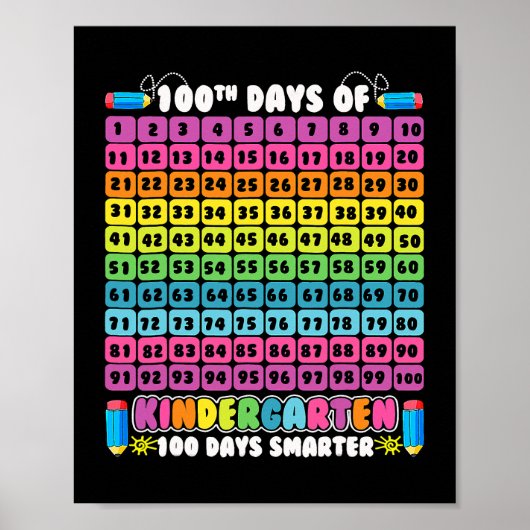Smarter Numbers 100th Day Of Kindergarten 100 Days Poster (Voorkant)
