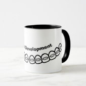 Smile Development Braces Mok (Voorkant rechts)