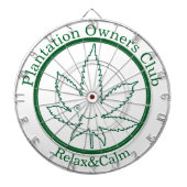 Smile of Plantation OOwnership Club Dartbord (Voorkant)