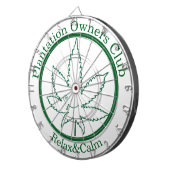 Smile of Plantation OOwnership Club Dartbord (Voorkant Rechts)