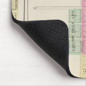 Smith Center, Gould City, Motor, Webster, Kansas Muismat (Hoek)