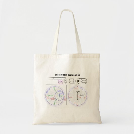 Smith Chart Explantion Diagram Tote Bag (Voorkant)