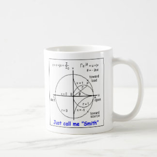 SMITH CHART KOFFIEMOK