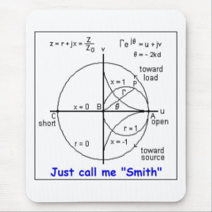SMITH CHART MUISMAT